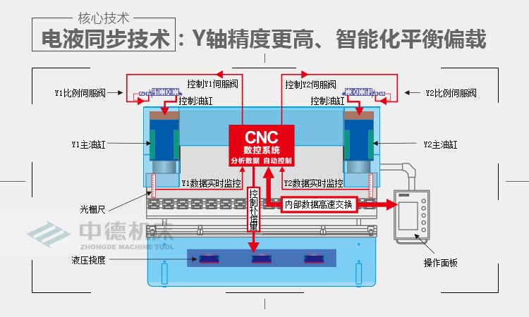 ZDPE10032内容详情页_03.jpg ZDPE10032内容详情页_03.jpg